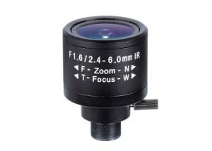 2.4-6mm fixed iris F1.6 m12 zoom focal lens