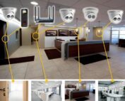 How to Choose the Perfect CCTV Lens for Ultimate Surveillance Coverage