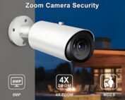 Maximizing Security with CCTV Cameras Featuring Zoom Lenses