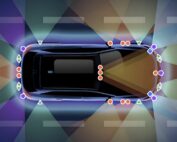 Top Trends in Automotive Camera Lenses for ADAS in 2025